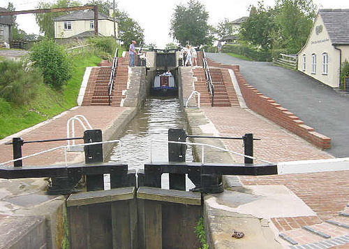 Grindley Brook